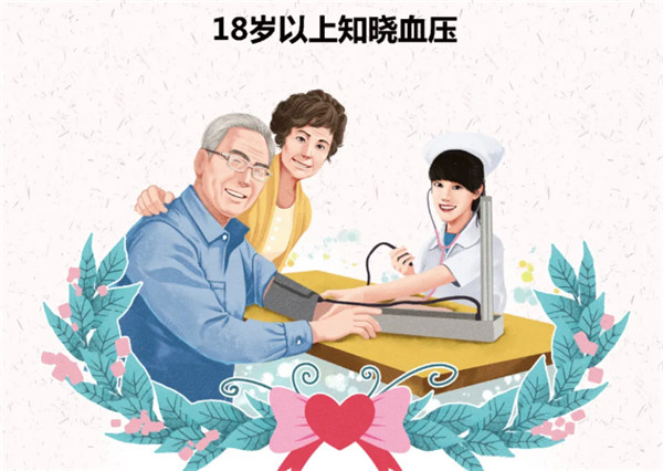 “全国高血压日”宣传要点