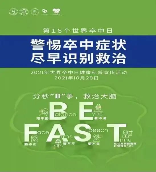 世界卒中日 | 关于“中风”你应该了解的......