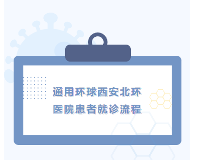 【重要通知】通用环球西安北环医院患者就诊流程