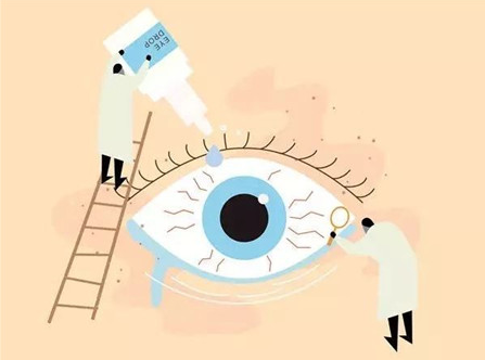 健康科普 | 掌握正确点眼药水的方法