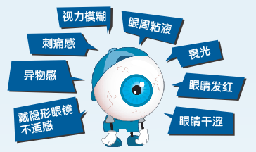 “解锁”干眼症的治疗｜小病缠身不胜烦，一朝得治舒适还